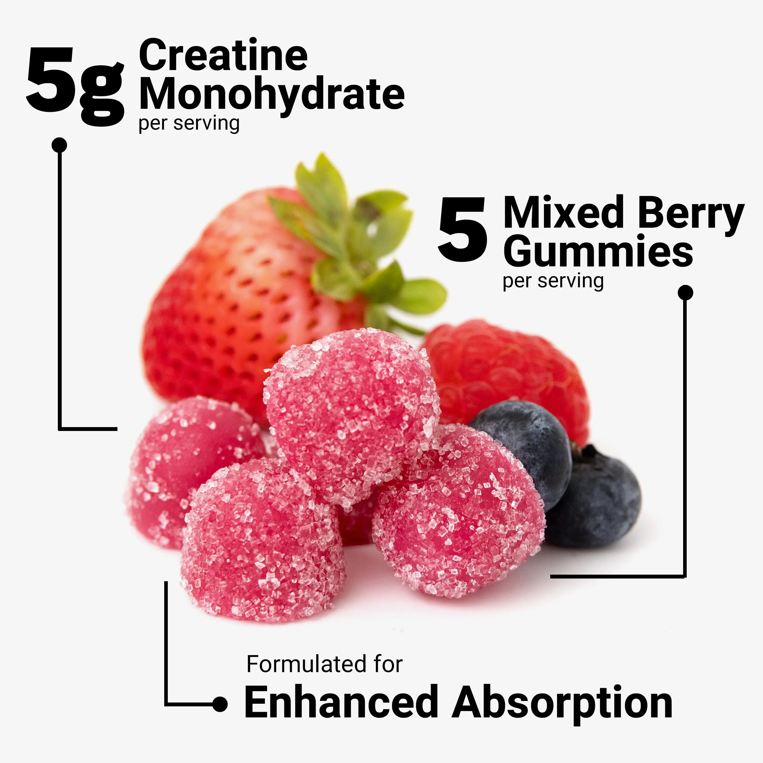 Force Factor Creatine Gummies, Creatine Monohydrate for Muscle Gain, More Strength, and Faster Recovery, Clinically Studied Creatine 5g Dose, Mixed Berry, 30 Servings