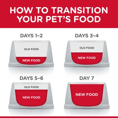 Hill's Science Plan Small & Mini Adult1-6 Dry Dog Food 3 kg Chicken