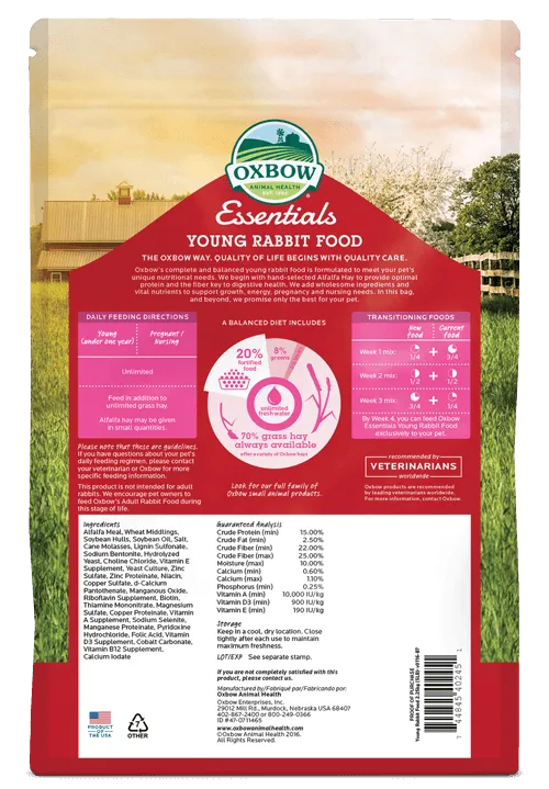 Oxbow Young Rabbit Food 2.25kg